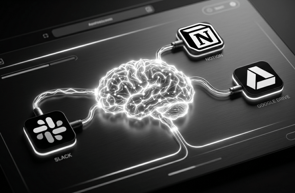 A visual representation of an AI second brain connecting Slack, Notion, and Google Drive for business operations